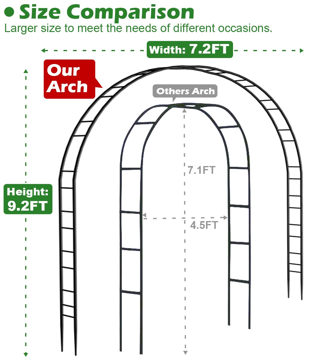 Queension Extra Large Garden Arch 7.2Ft Wide 9.2Ft High, Wedding Arch for Ceremony, Outdoor Garden Trellis for Climbing Plant, Metal Balloon Arches Backdrop Stand with Prongs Base, Black