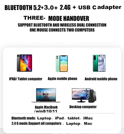 Bluetooth Wireless Mouse for Laptop mac MacBook ipad MacBook air MacBook pro pc Desktop Computer Windows Chromebook Notebook (Silver)