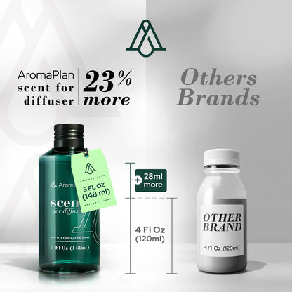 AromaPlan Hotel Scents Santal 5 Fl Oz (148ml), Home Luxury Aroma & Hotel Fragrance Diffuser Oil- Hotel Diffuser Oil for Aromatherapy- USA Made, Bigger Bottle, Bolder Aroma & Longer Lasting