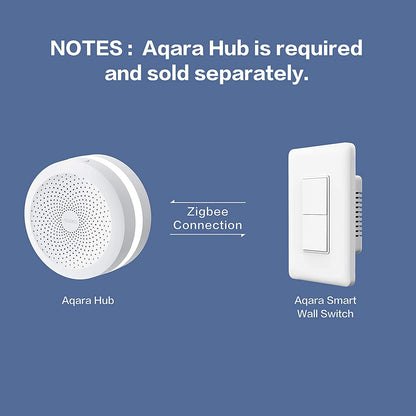 Aqara Smart Light Switch (No Neutral, Double Rocker), Requires AQARA HUB, Zigbee Light Switch, Remote Control and Smart Home Automation, Compatible with HomeKit, Google, Works with Alexa, SmartThings
