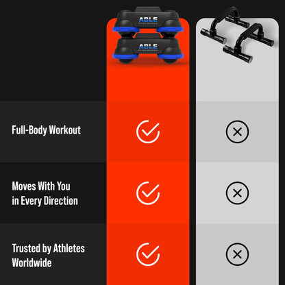 ABLE Multi-Directional Fitness Gliders (Pair) - Core Workout Equipment for Full Body Workout, Upper Body Strengthening & Leg Mobility/Lunges - A Better Alternative to Push Up Bars & Push Up Boards