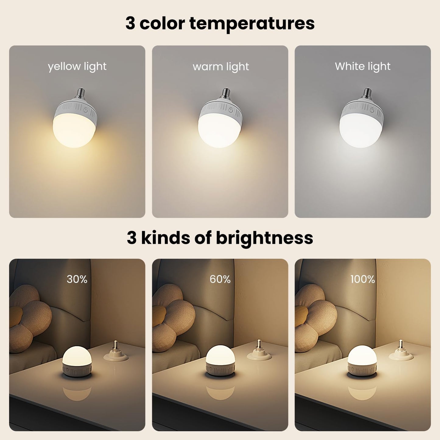 LGMCF Rechargeable Light Bulb, E14 Dimmable Light Bulb with Magnetic Base Detachable, 3 Color 6W Portable Battery Operated Bulbs with Remote Control & Timer for Non Hardwired Lamps, Emergency, 2 Pack