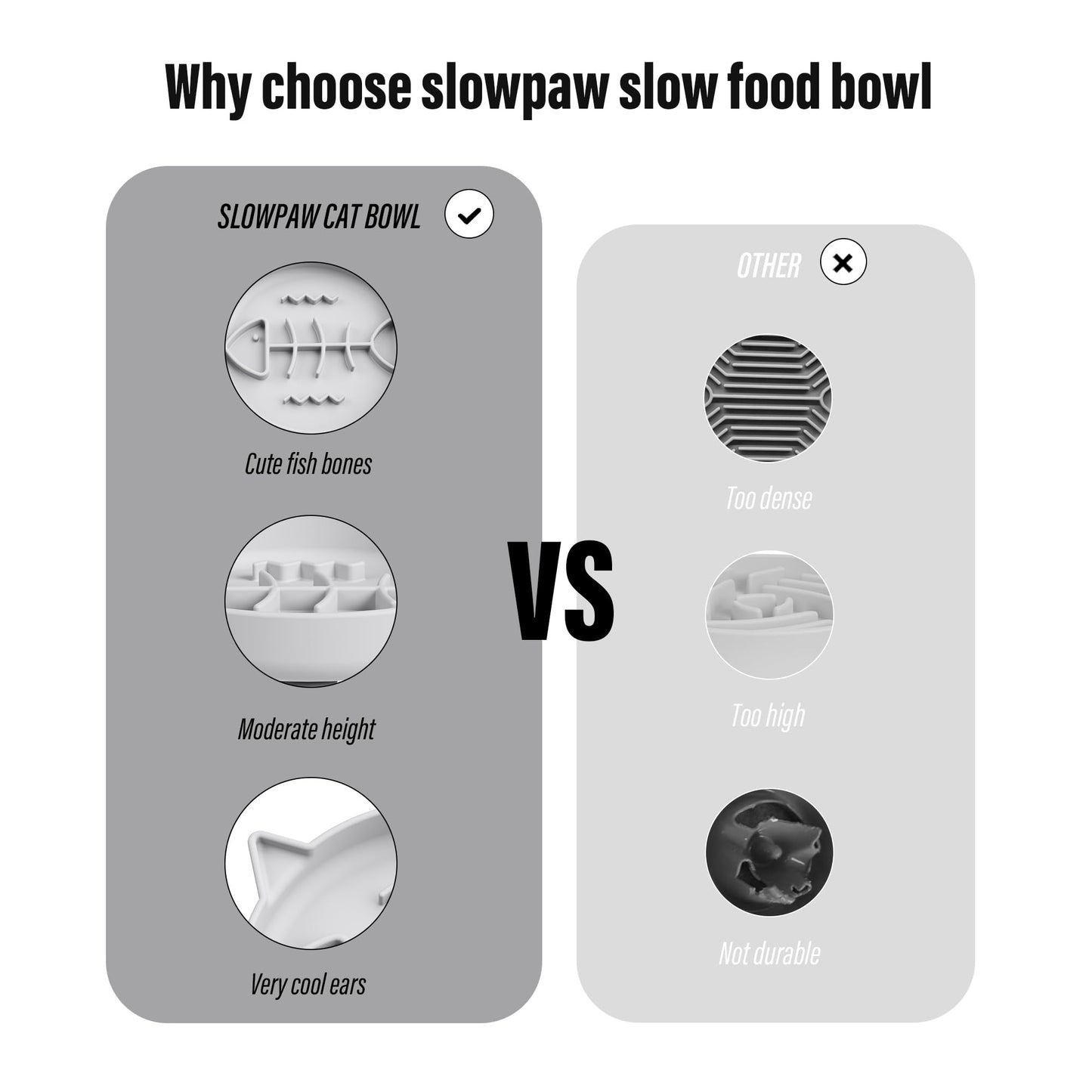 Slowpaw Silicone Cat Slow Feeder,Slow Feeder Cat Bowl Wet Food with Suction Cups，Puzzle Feeder Cat,Cat Interactive Toys,Effectively Reduce Overeating in Kitty (Gray, 1 Cup)