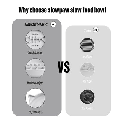 Slowpaw Silicone Cat Slow Feeder,Slow Feeder Cat Bowl Wet Food with Suction Cups，Puzzle Feeder Cat,Cat Interactive Toys,Effectively Reduce Overeating in Kitty (Gray, 1 Cup)