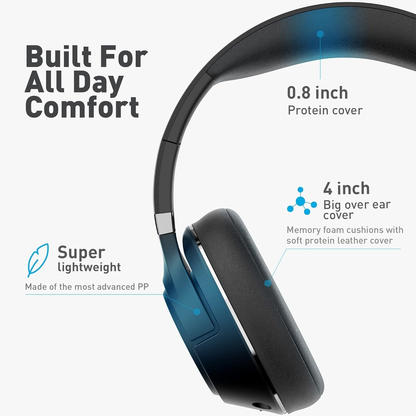 COOSII H300 Wireless Headphones Bluetooth with Microphone, Over Ear Headsets with USB Dongle & Mute, Environmental Noise Cancelling Retractable Mic for Work Office Meeting Laptop Computer (Black)