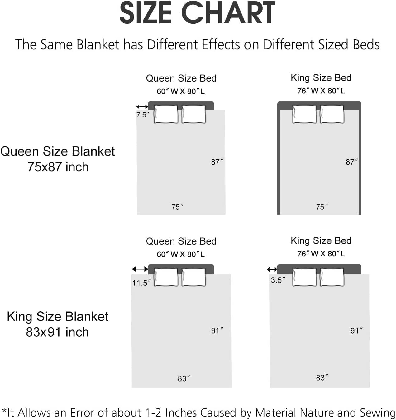 JYK Soft Fleece Bed Blanket Queen Size 5LB, Korean Style 2 Ply Reversible 520GSM Silky Plush Blanket Microfiber, Warm Cozy Blanket for Autumn, Winter 75x87 Inches - Green Tiger/Brown Tiger