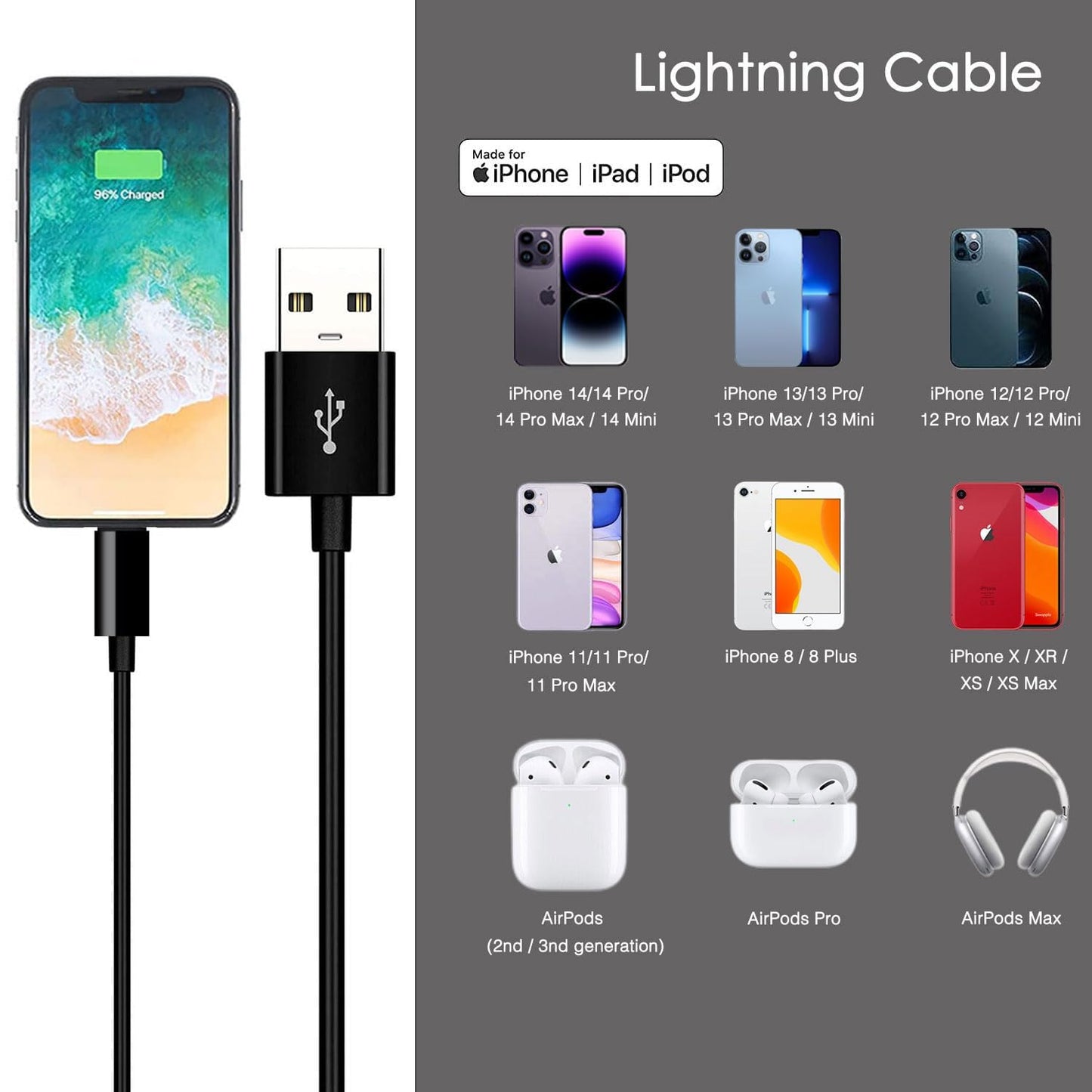 Car Carplay Cable for iPhone 17/16/15, USB A to USB C Cable Compatible for iPhone 17/16,17Air, 17/16/15 Pro Max,16E,16 Plus, iPad 10th/11 Gen,iPad Pro 12.9, Air 5th/4th Charger Cord,Car Charging Cable