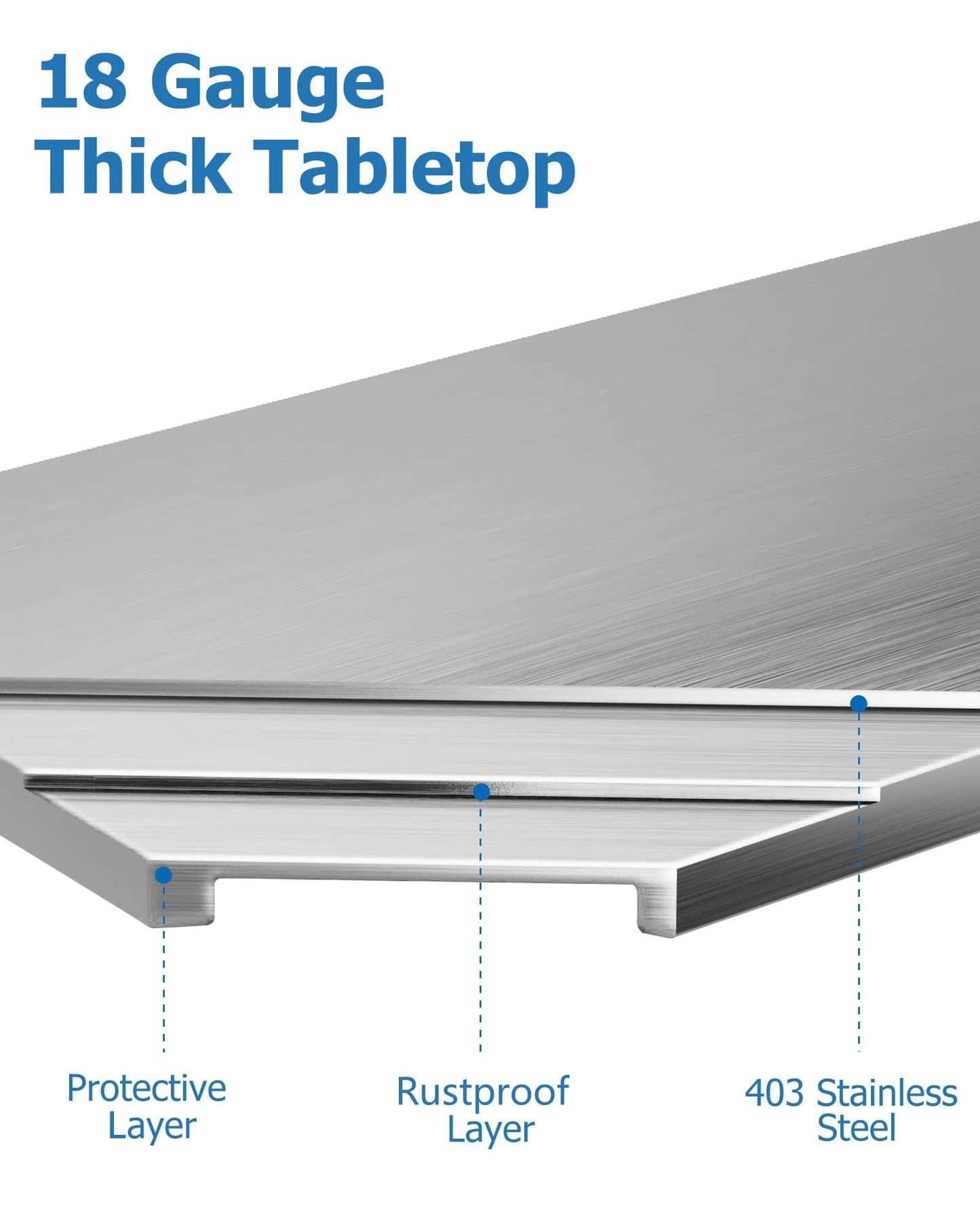 EcoExplorer Heavy Duty Stainless Steel Table for Prep and Work, NSF Commercial Table with Adjustable Bottom Shelf for Kitchen, Restaurant, Home, Garage, Hotel, 36 x 24 Inches with Backsplash