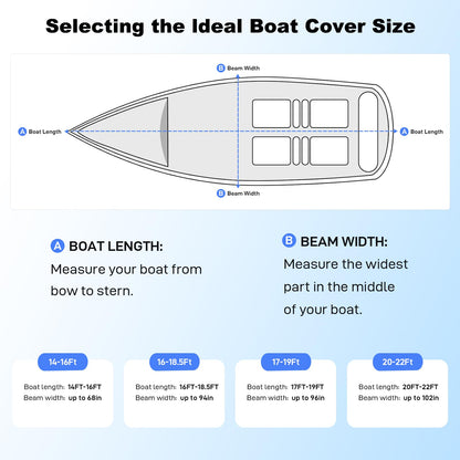 Caminor Boat Cover 14-15.8ft, Bass Tracker Boat Cover with Sand Bag Mooring Kit, 1200D Marine Canvas Waterproof Heavy Duty Boat Covers for 14 feet 15ft 16' V Hull Bass & Runabout Boat,Gray