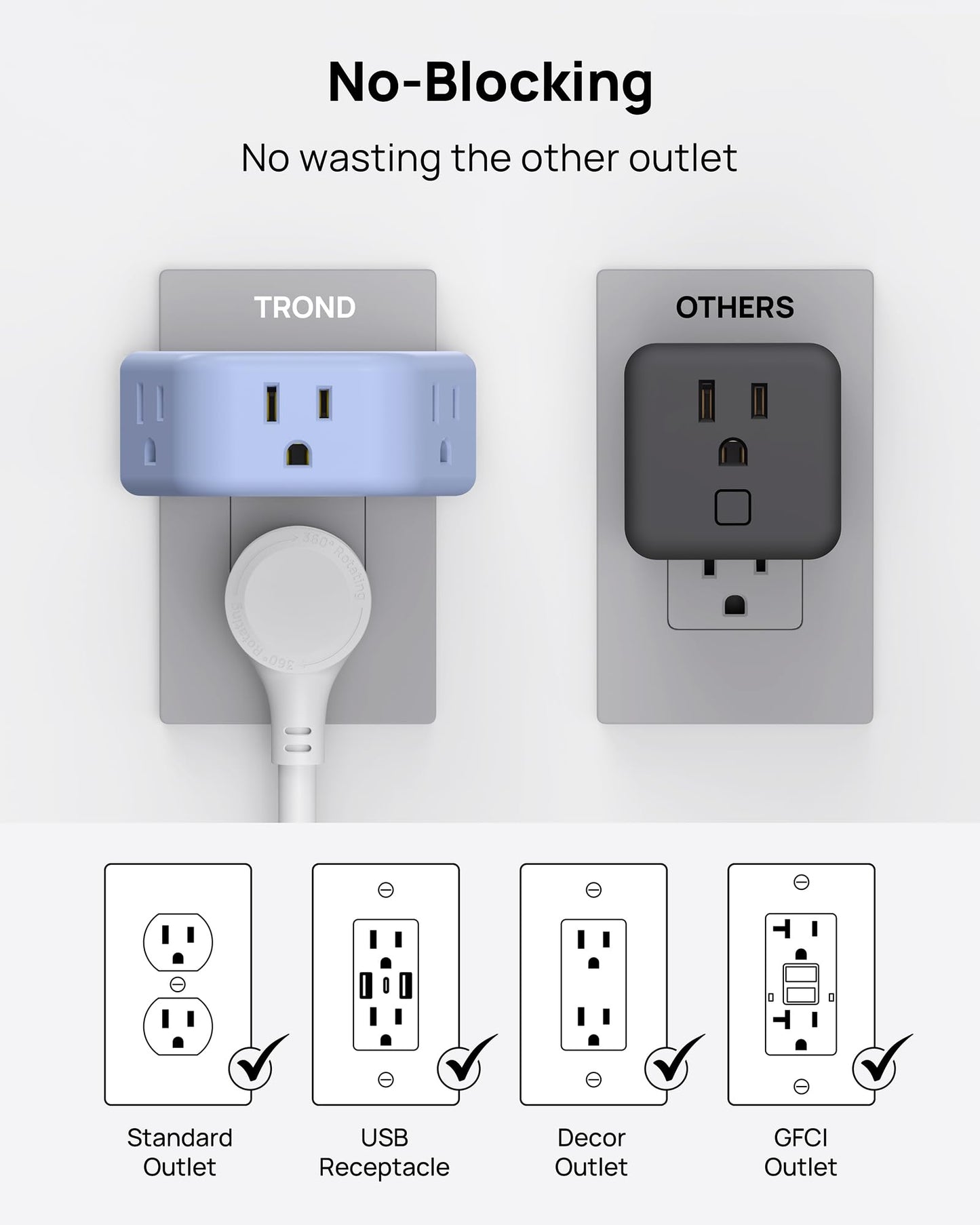 TROND Multi Plug Outlet Extender 2 Pack - Electrical Wall Splitter, 3 Way Angled Wall Outlet Adapter, Cruise Essentials, Small Multiple Plug Expander for Cruise Ship Home Office Dorm Room, White