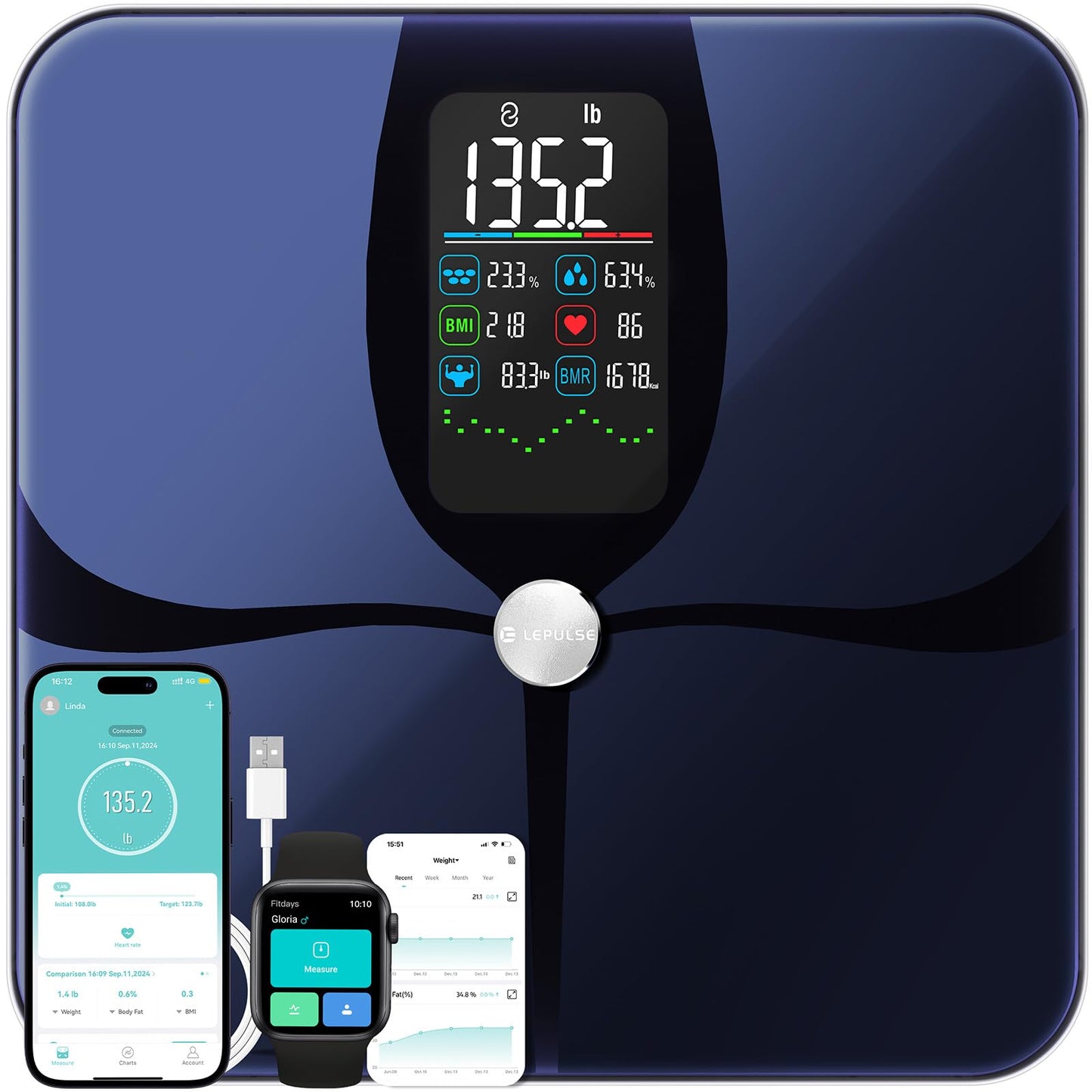 Lepulse Smart Scale for Body Weight, Digital Bathroom Weight Scale with BMI Muscle Mass 20 Body Composition Metrics, Large Display Body Fat Scales, Heart Rate, Accurate Bluetooth Weighing with App