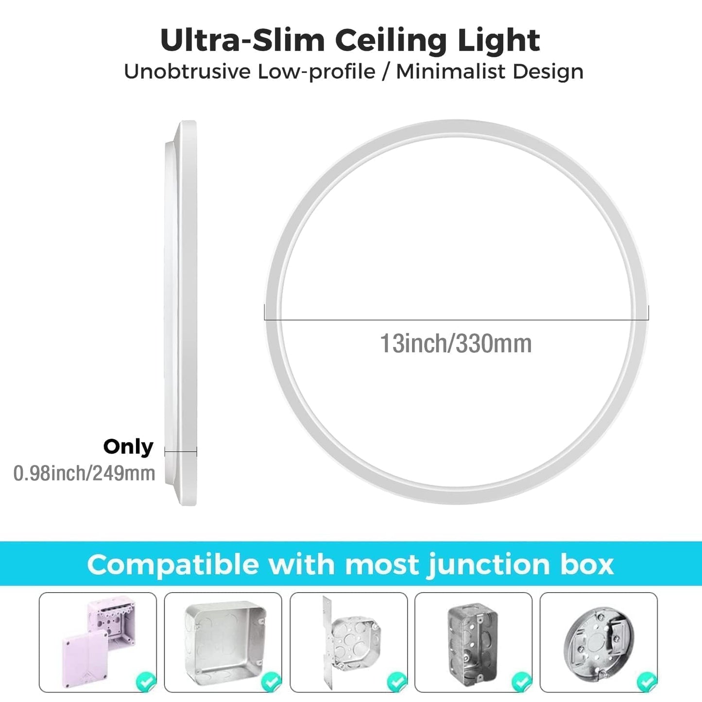 libtit 24W 33CM Bathroom Lights Ceiling,2400LM Led Flush Mount Ceiling Light, 3 Color Selectable 3000K/4500K/6000K Thin Round Ceiling Panel Light Fixture for Kitchen,Bedroom,Hallway,Office