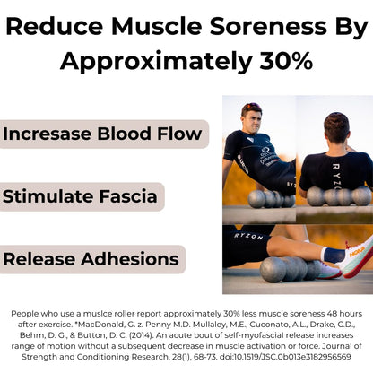 Rollga - The Better Foam Roller for Back Pain, Flexibility, Muscle Recovery, Yoga, Pilates, Deep Tissue Massage, Headache, Physical Therapy, & Exercise. Neck, Back, Legs, & Feet