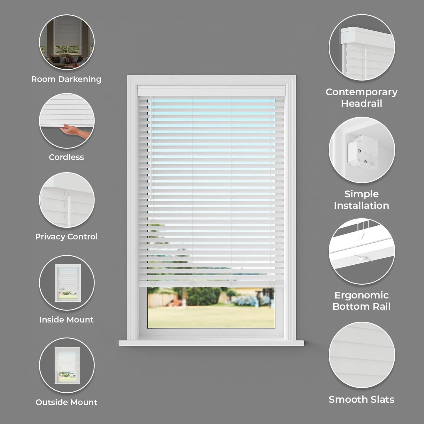2 Inch Cordless Faux Wood Blind with Contemporary Valance - 23" W x 64" L - White, Over 900 Custom Sizes Starting at 19.97, Smooth Room Darkening Slats for Interior Windows by Lumino