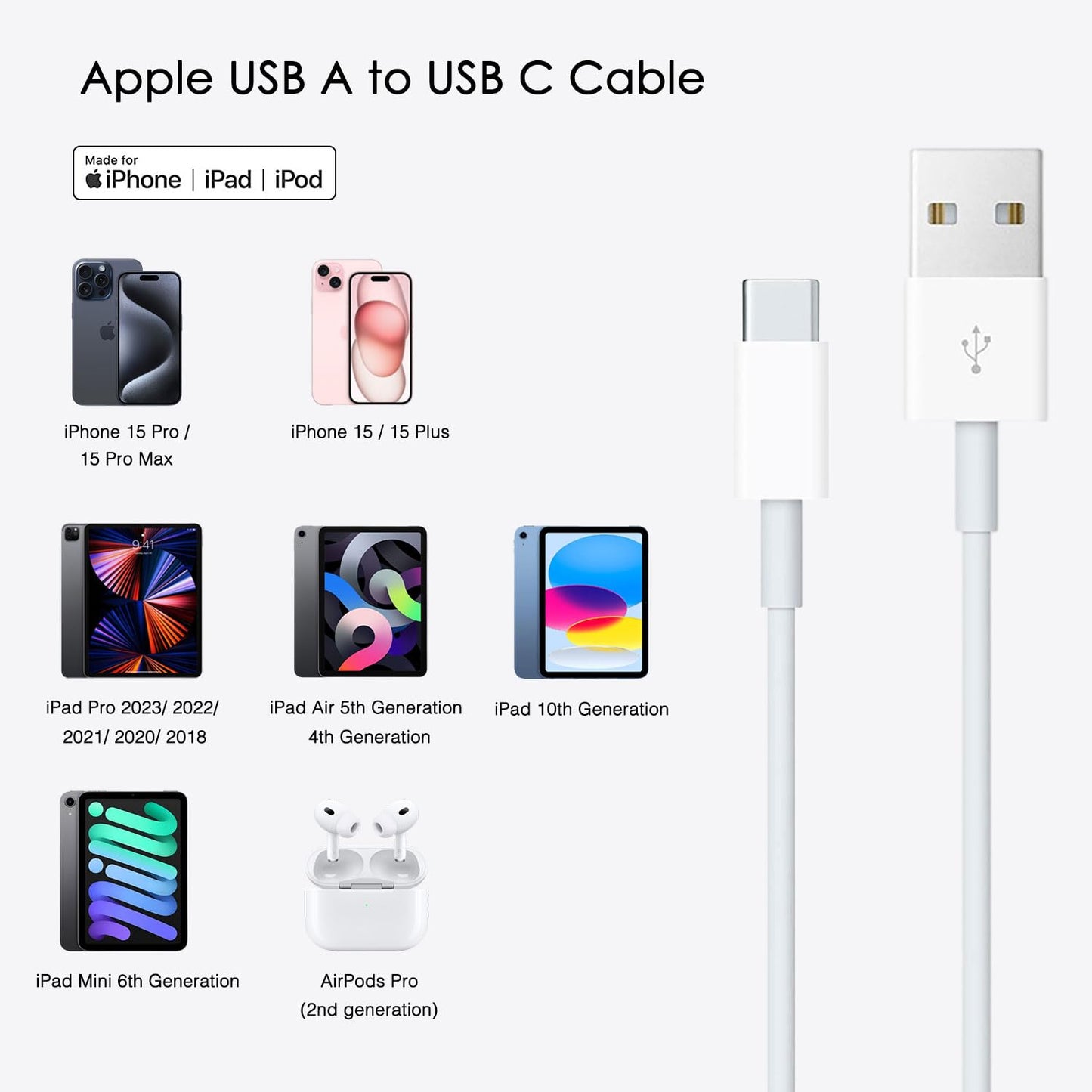Car Carplay Cable for iPhone 17 16 15 Charger Cord,3/3/6/6FT USB A to USB C Cable for iPhone 17 Pro Max/16 Pro/15 Plus Charger,USB C Car Charger for Apple 17 Air/16 Pro Max/16e/15/iPad Pro
