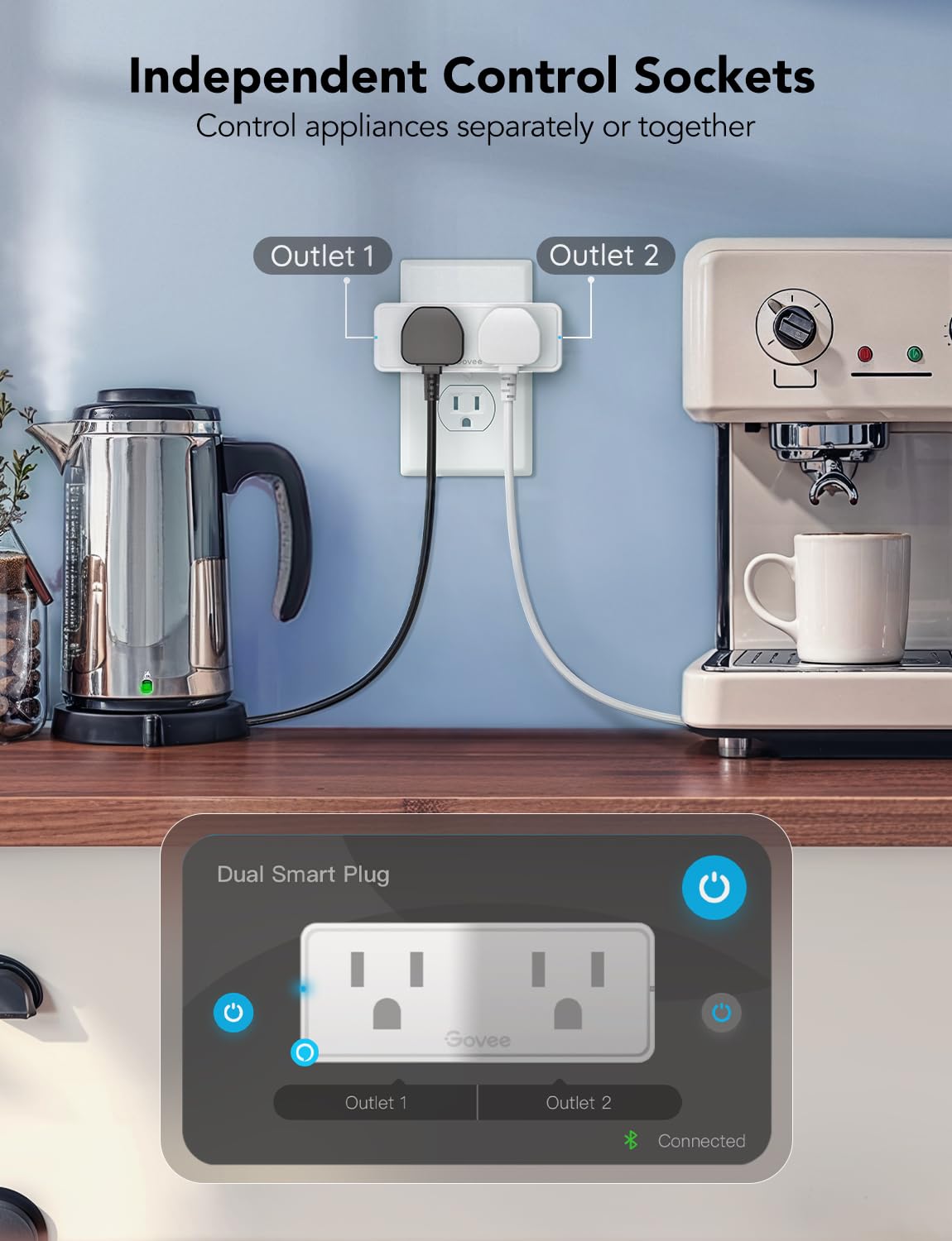 Govee Dual Smart Plug 2 Pack, 15A WiFi Bluetooth Outlet, Work with Alexa and Google Assistant, 2-in-1 Compact Design, Govee Home App Control Remotely with No Hub Required, Timer, FCC and ETL Certified