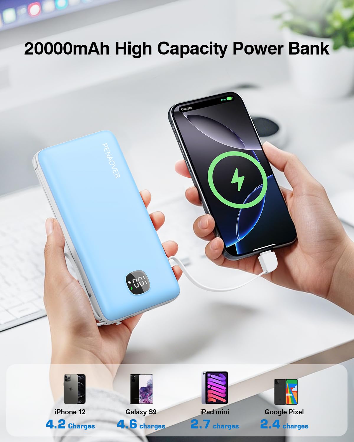 Portable Charger with Built-in Cables&AC Wall Plug,Slim 10000mAh 22.5W Fast Charging Power Bank,5 Output 2 Input USB-C External Battery Pack Compatible with iPhones,Samsung,Android, etc