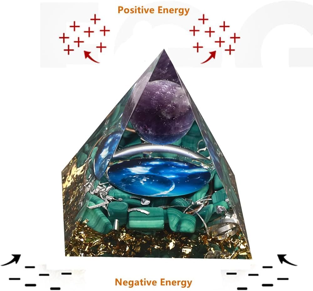 EternalOrgone Orgone Pyramid for Positive Energy, Orgonite Amethyst&Malachite Healing Crystal Pyramids for Reduce Stress Chakra Reiki Healing Meditation Attracts Lucky and Success
