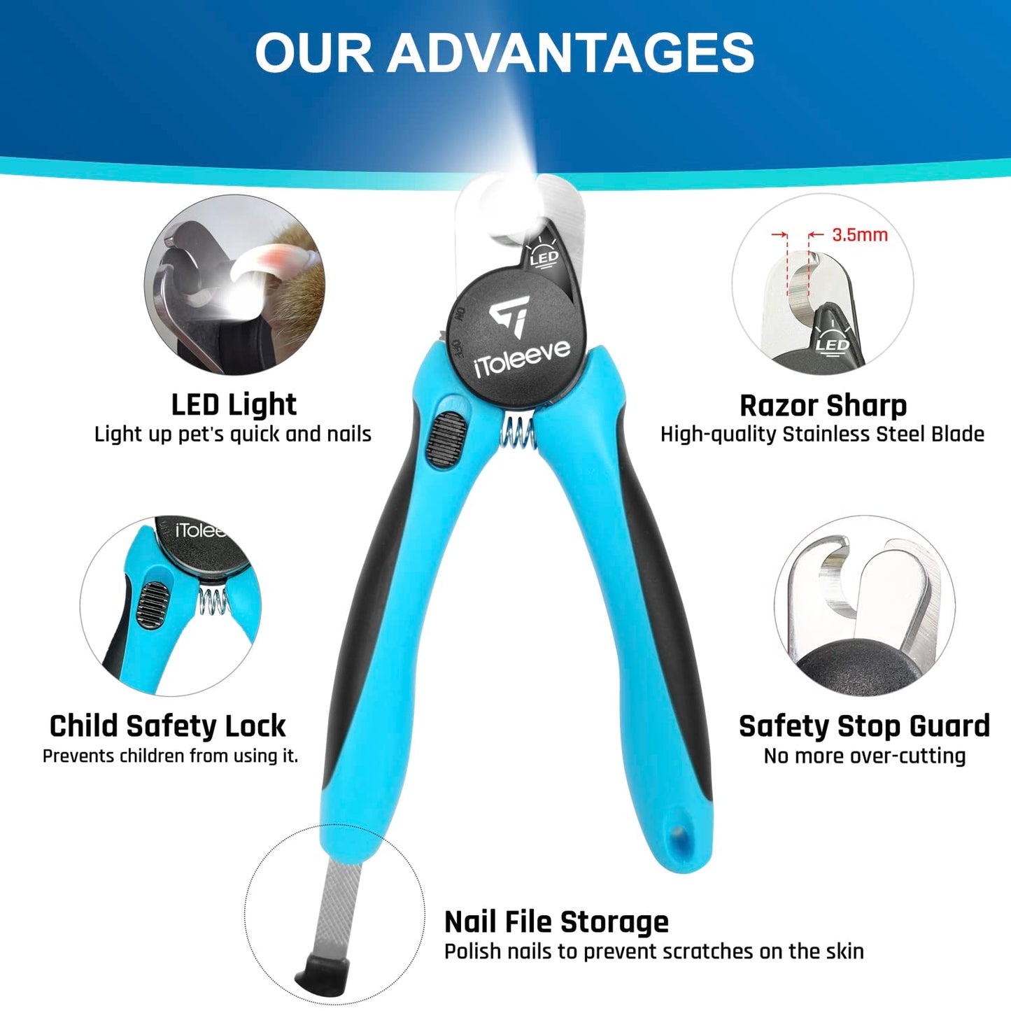 iToleeve LED Dog Nail Clipper with Light, Illuminates Nails or Bloodline for Safe and Easy Trimmers, Extra Sharp for Hard Claws, Quick Sensor, Safety Guard, Avoid Over Cutting Toenail, for Cat & Dog