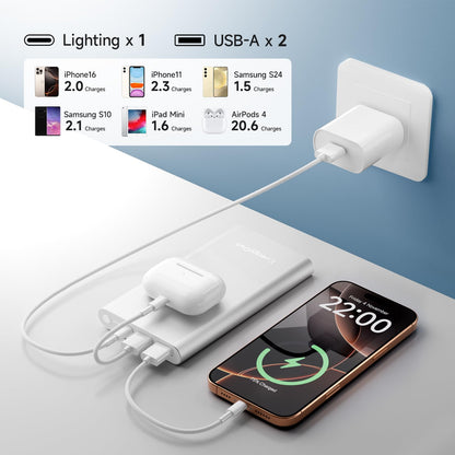 Pilot 4GS Portable Charger 12000mAh Fast Charging Power Bank Dual 3A High-Speed Output Battery Pack Compatible with iPhone 16 15 14 13 12 11 and More (Rose Gold)