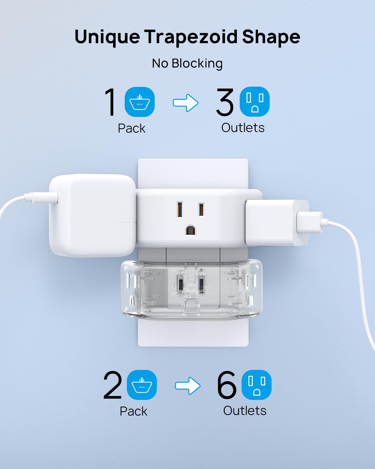 TROND Multi Plug Outlet Extender 2 Pack - Electrical Wall Splitter, 3 Way Angled Wall Outlet Adapter, Cruise Essentials, Small Multiple Plug Expander for Cruise Ship Home Office Dorm Room, White