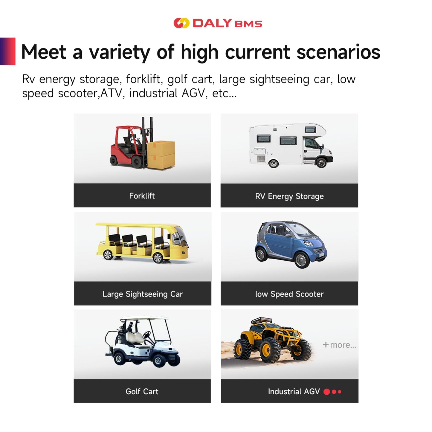 DALY BMS 16S 48V LiFePO4 250A Smart Protection Board with Bluetooth WiFi Monitoring RS485 CAN 48V Lithium Battery Management System for Golf Carts, Home Energy Storage, Marine Battery
