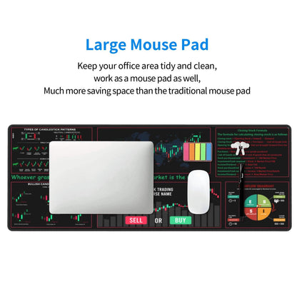 Stock Market Invest Day Trader Trading Candlestick Finance Gifts Financial Securities Gaming Keyboard Mouse Pad Mousepad Desk Mat Huge Extended XL Stitched Rubber Sole for Home Office(31.5"X 11.8")