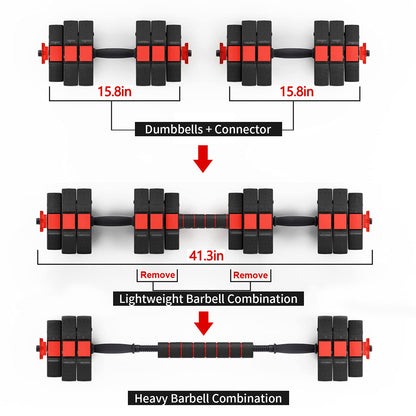 soges Adjustable Dumbbells Set, Iron sand mixture Octagonal designed Weights Dumbbells Set, Anti rolling Fitness Dumbbells HSYL001-30