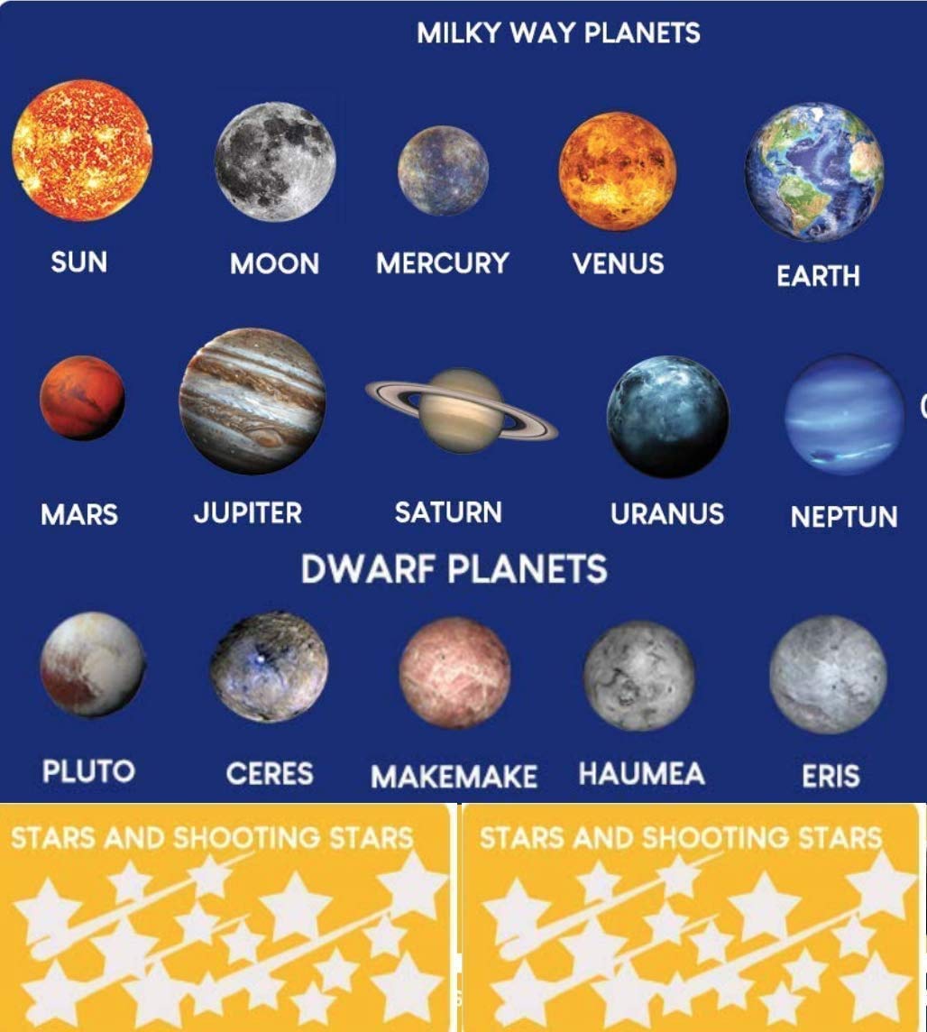 UNTOLD PLANETS 195+PCS Glow in The Dark Planets for Ceiling Decorations, Star Stickers Sun, Moon Pluto Wall Stickers for Kids, Boys Room Decor, Wall Decals Christmas Gift