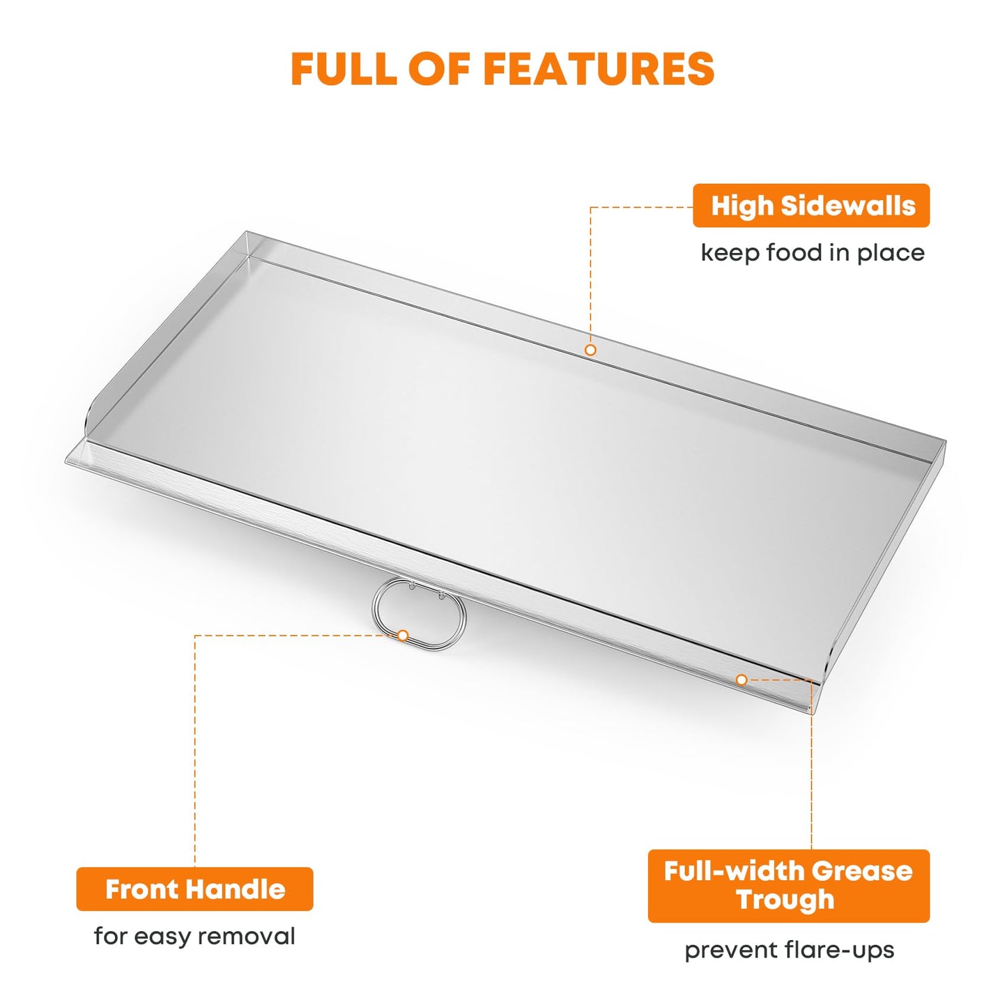 Stanbroil Fry Griddle for Camp Chef Stove, 16 in. x 37 in. Stainless Steel Flat Top Griddle, 3 Burner 16" Cooking Accessories for Camp Chef Tahoe, Expedition 3X, PRO90X