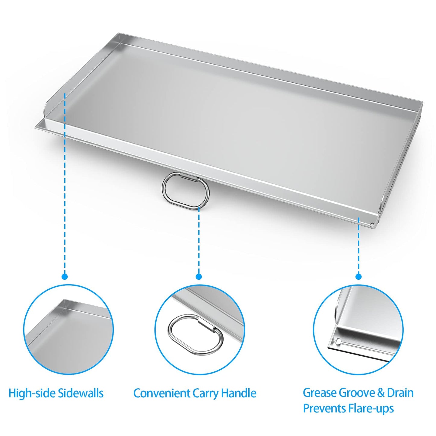 Stanbroil Cast Stainless Steel Replacement Cooking Griddle with Handle for Camp Chef SG60, Fits Camp Chef 14” 2 Burner Stove Cooking System and Other Similar Grills