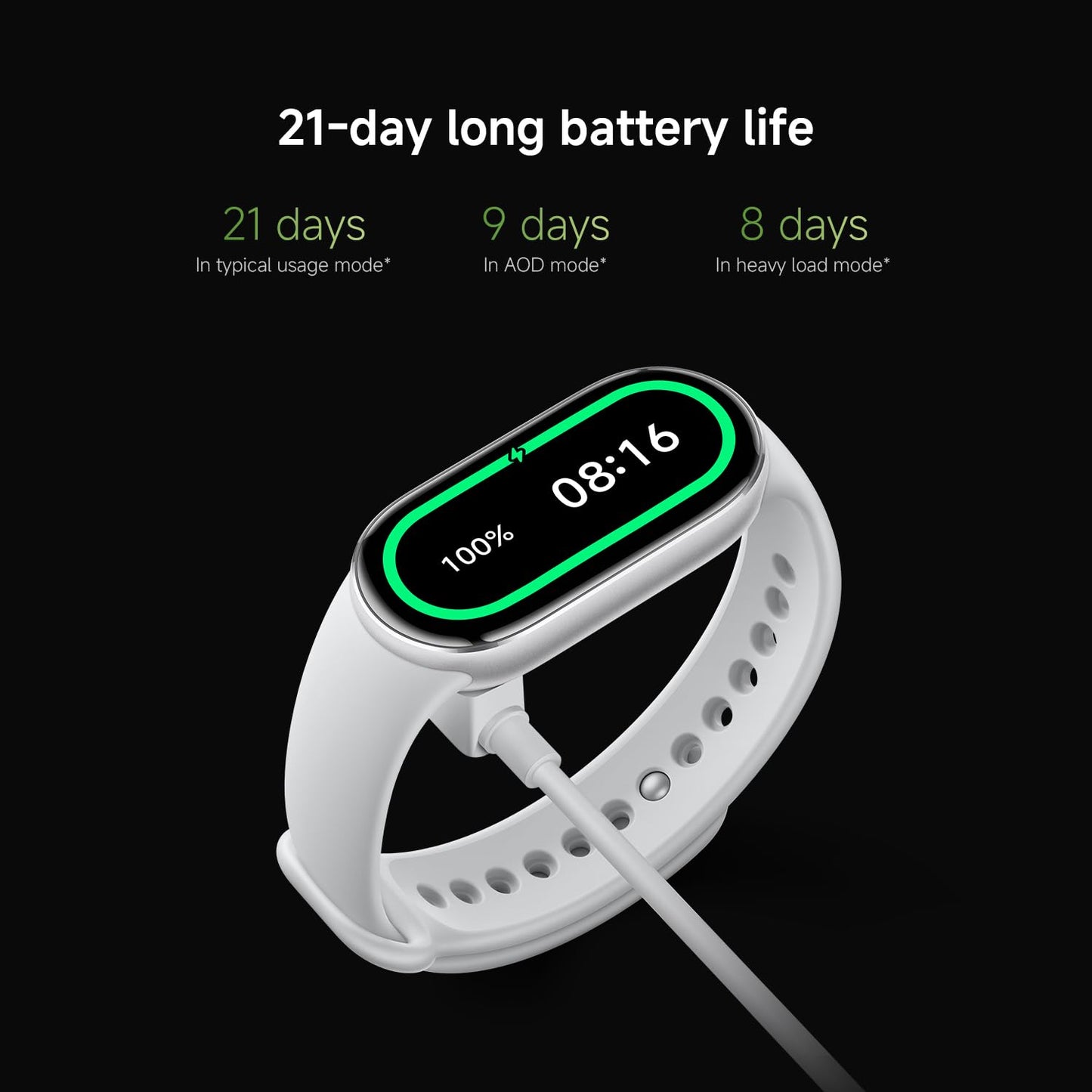 Xiaomi Smart Band 10 Fitness Tracker, 1.72" AMOLED Display, 21-Day Battery Life, 150+ Sports Modes, Heart Rate & Sleep Monitoring, Electronic Compass, 5ATM Waterproof, 2-Year Warranty – Glacier Silver