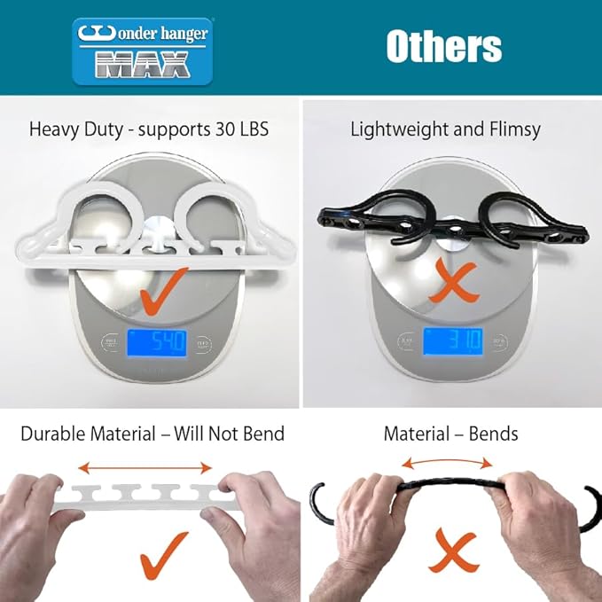 Wonder Hanger Max 20-Pack Space Saving Hangers, Reinforced Hooks Swivels 360°