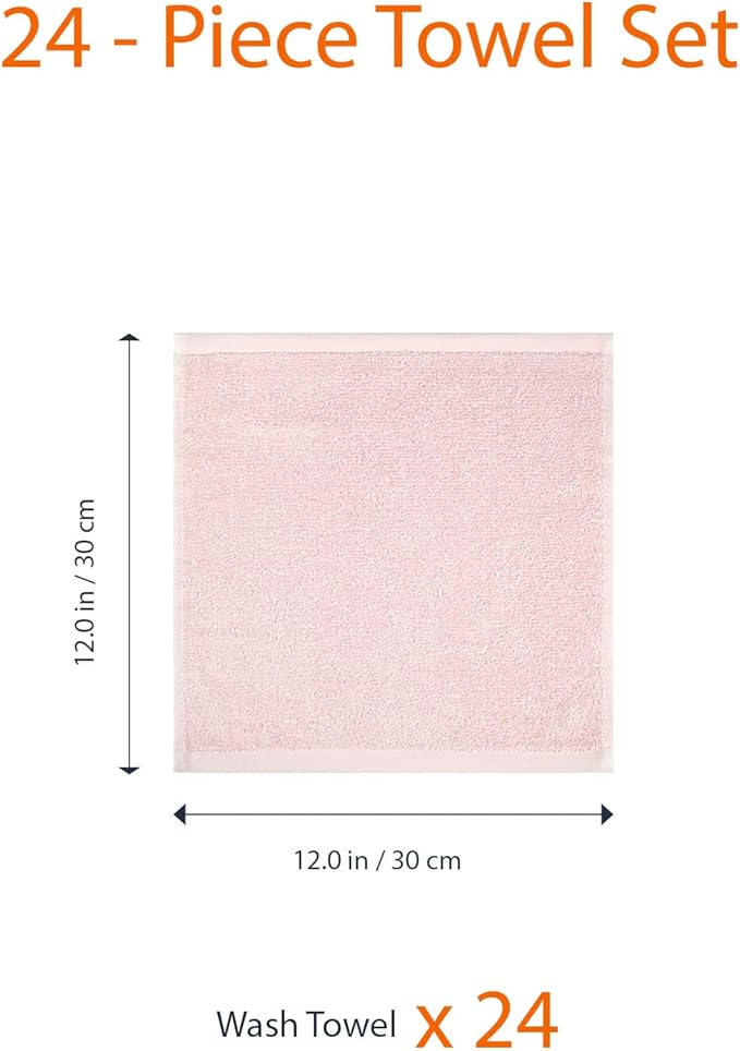 Amazon Basics Highly Absorbent, Fast Drying 100% Cotton Washcloths