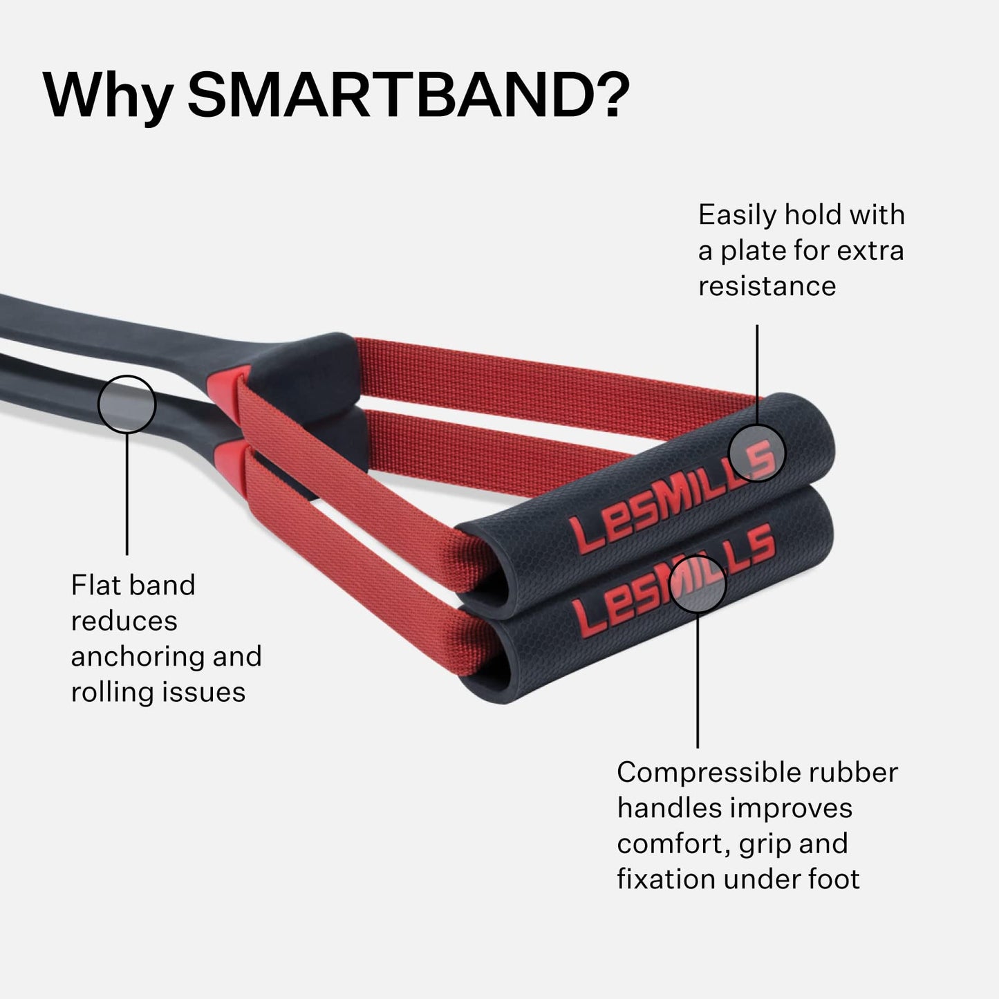 Les Mills™ SMARTBAND™ Workout Resistance Band with Handles, Home Gym Workout Equipment, Elastic Stretch
