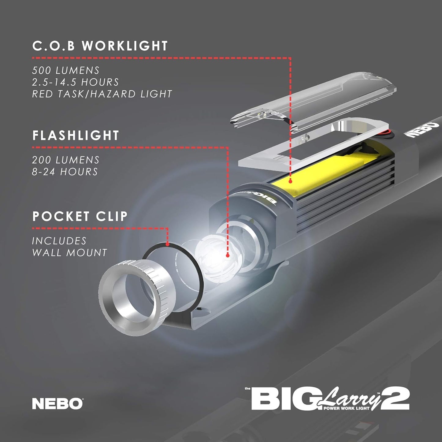 NEBO Magnetic NE6737 Big Larry 2 Pocket Work Light - Powerful LED Pen Inspection Flash Light, Black Torch
