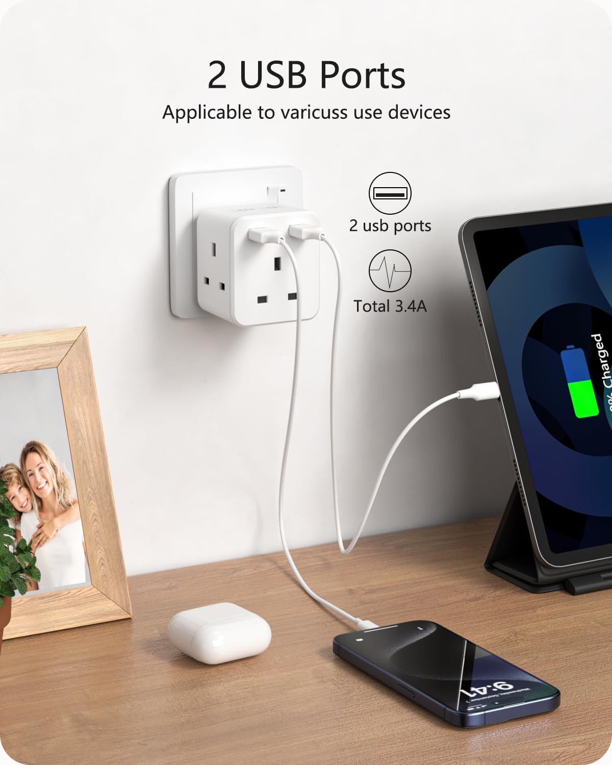 LENCENT Multi Plug Extension with 2 USB, 3 Way 3 Plugs Socket adapter, 5-in-1 Cube Electrical Extender Socket Adaptor, USB Wall Charger, 3 Pin Plug Expander for Home, Office, Kitchen, 13A 3250W