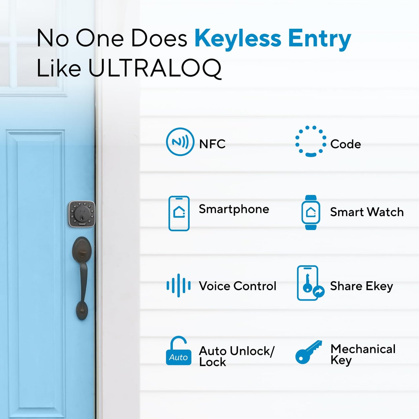 ULTRALOQ 2025 Upgrade Bolt NFC Smart Door Lock, Built-in WiFi Deadbolt 6-in-1 Keypad Keyless Entry Door Lock & Door Sensor,Auto Unlock,IP65 Waterproof,Easy Installation,BHMA Grade AAA