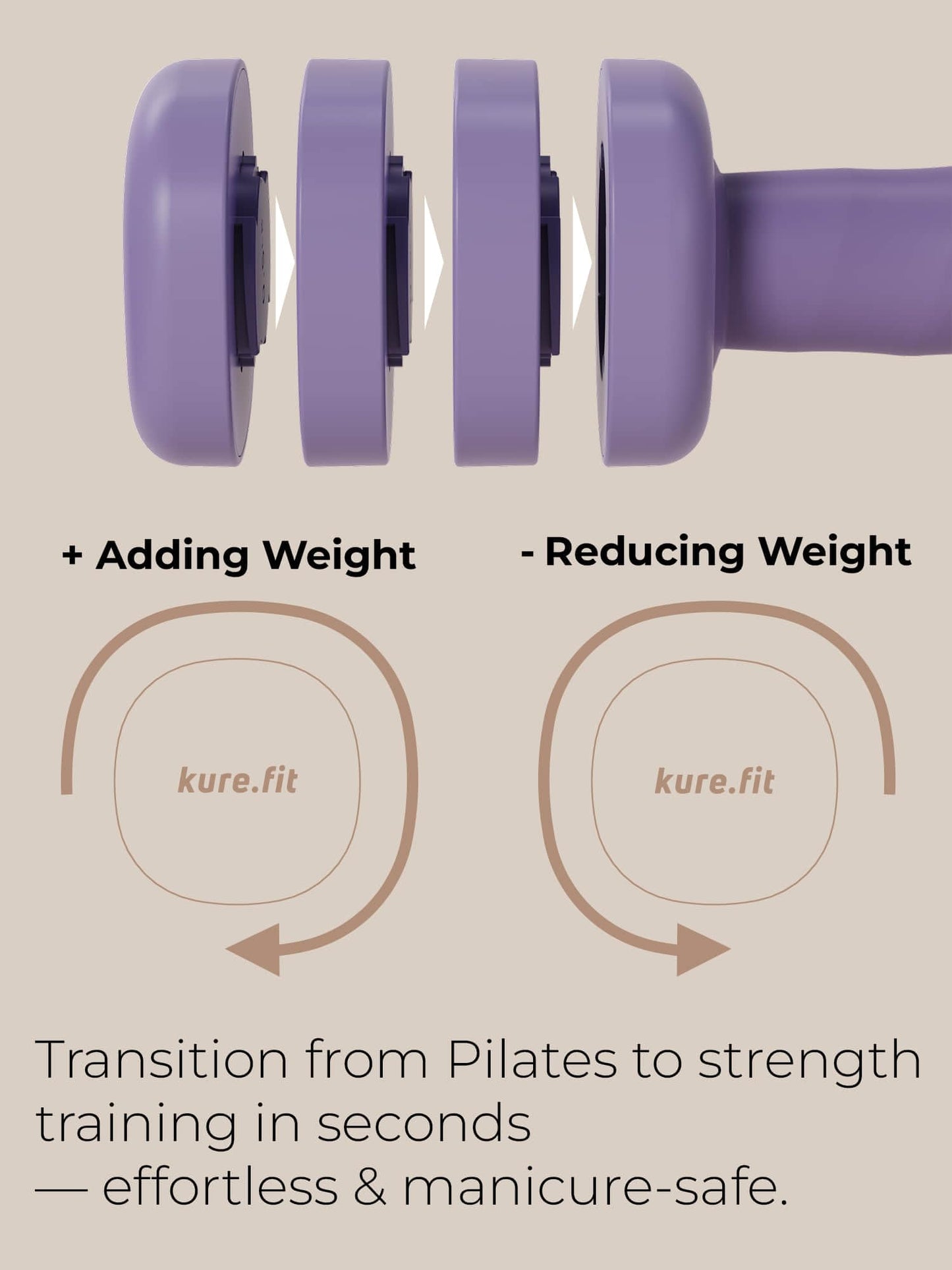 kure.fit Adjustable Dumbbell Set｜2LB 3LB 4LB 5LB Light Hand Weights for Women｜One-Twist Weight Adjustment｜Non-Slip Curved Grip Handle｜Free Weights for Home Gym, Rehab, Pilates, Yoga, Strength Training