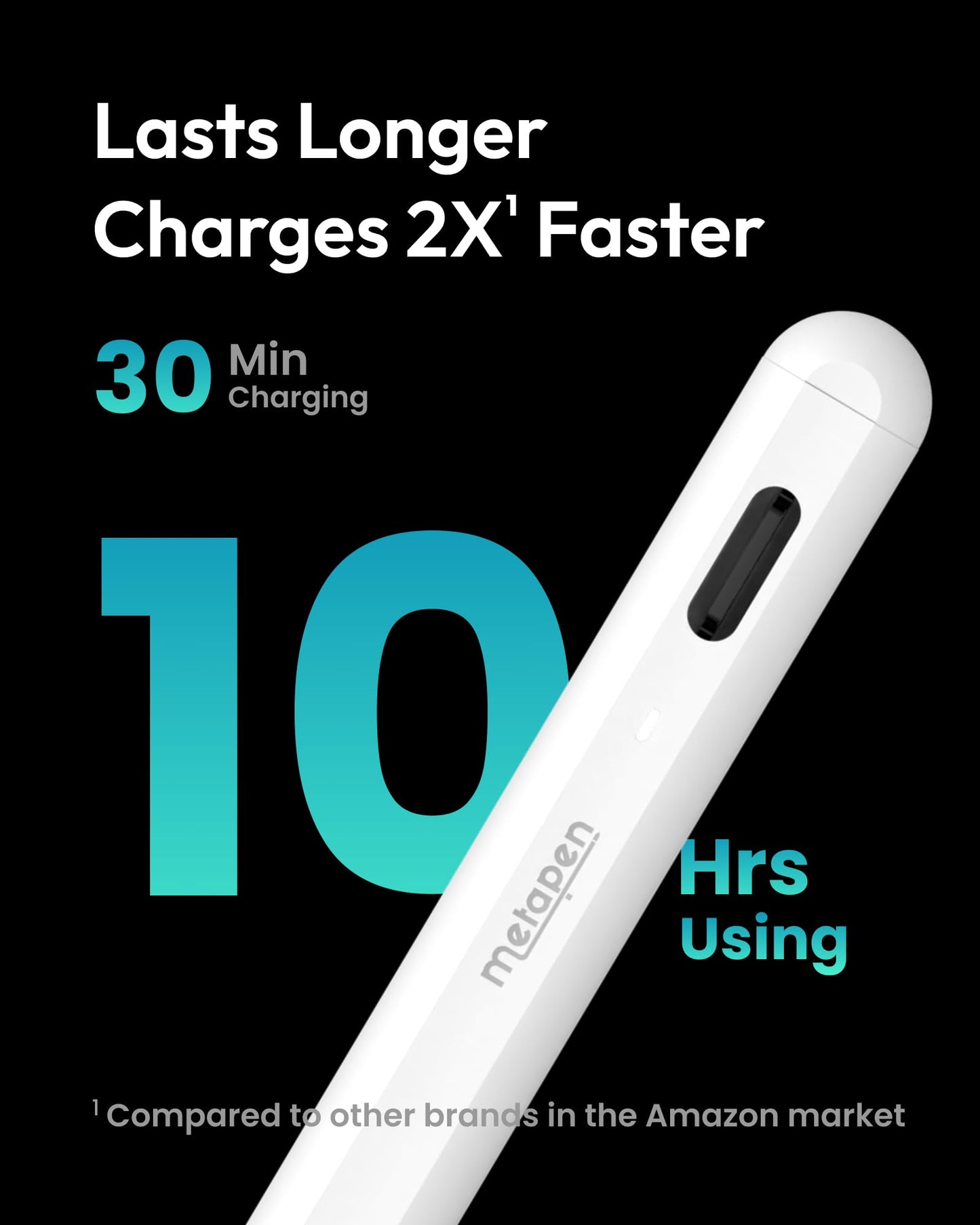 Metapen Pencil A8 for iPad 2018-2025, (2X Faster Charge), Pixel Precision, Tilt Sensitivity Stylus Pen Compatible Apple iPad 11 A16/10/9/8/7/6th Gen, Pro 12.9/11/13 Inch M4, Air 3/4/5/M2/M3, White