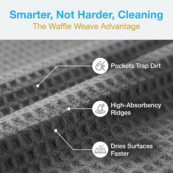 Waffle Weave Microfiber Cloths