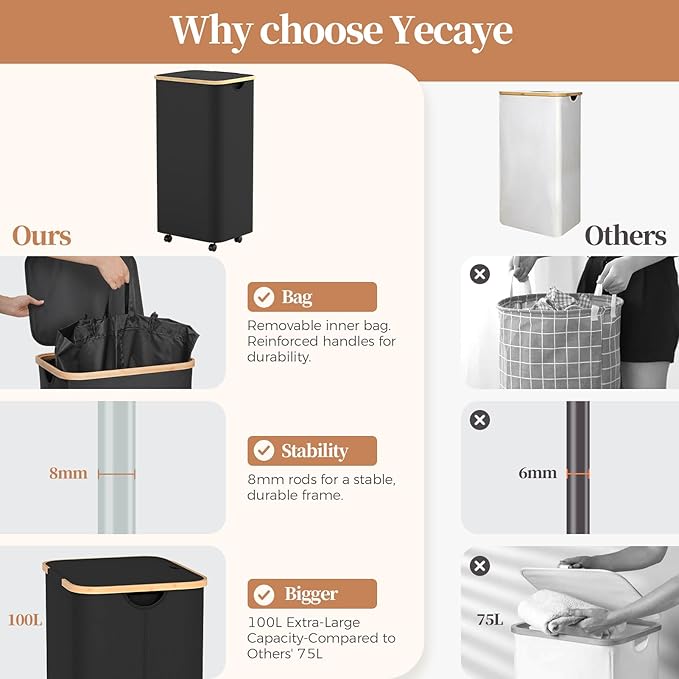 Yecaye 100L Large Capacity Laundry Hamper – Foldable Rolling Laundry Basket