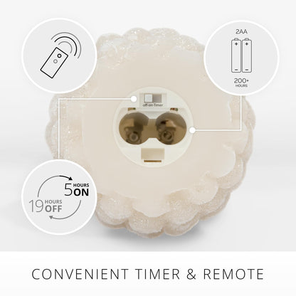 Luminara Pinecone Flameless Candle White Swan Glitter and Snow Finish Pine Cone Figural, Real Wax Unscented LED Candles, Battery Operated with Timer, Holiday Decoration (3.9" x 4.3")