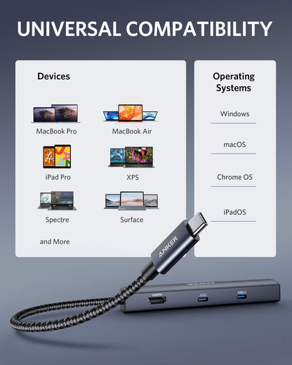 Anker USB C Hub, PowerExpand 6-in-1 PD Ethernet Hub with 65W Power Delivery, 4K HDMI, 1Gbps Ethernet, USB-C Data Port, 2 USB 3.0 Data Ports, for MacBook Pro, MacBook Air, iPad Pro, XPS, and More