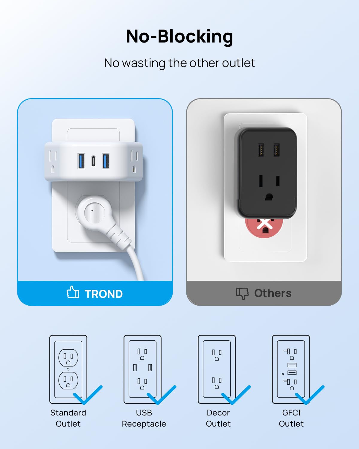 TROND Multi Plug Outlet Extender 2 Pack - Electrical Wall Splitter, 3 Way Angled Wall Outlet Adapter, Cruise Essentials, Small Multiple Plug Expander for Cruise Ship Home Office Dorm Room, White