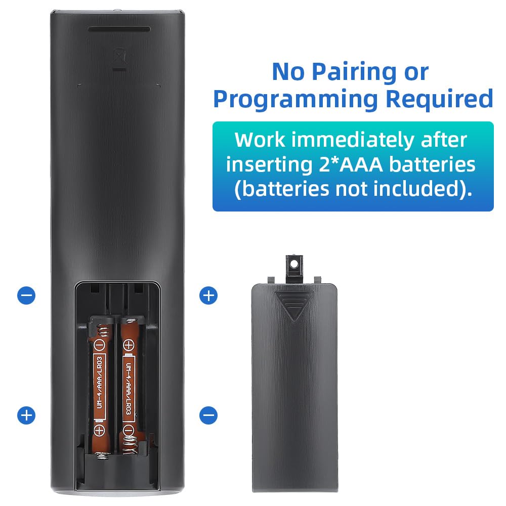 Replacement for Sony TV Remote, for All 2019-2025 Sony Remote Control for Bravia Smart TV with Voice Control. for Bravia XR/XBR/KD/K Series Google/Android TVs. 1-Year Warranty.