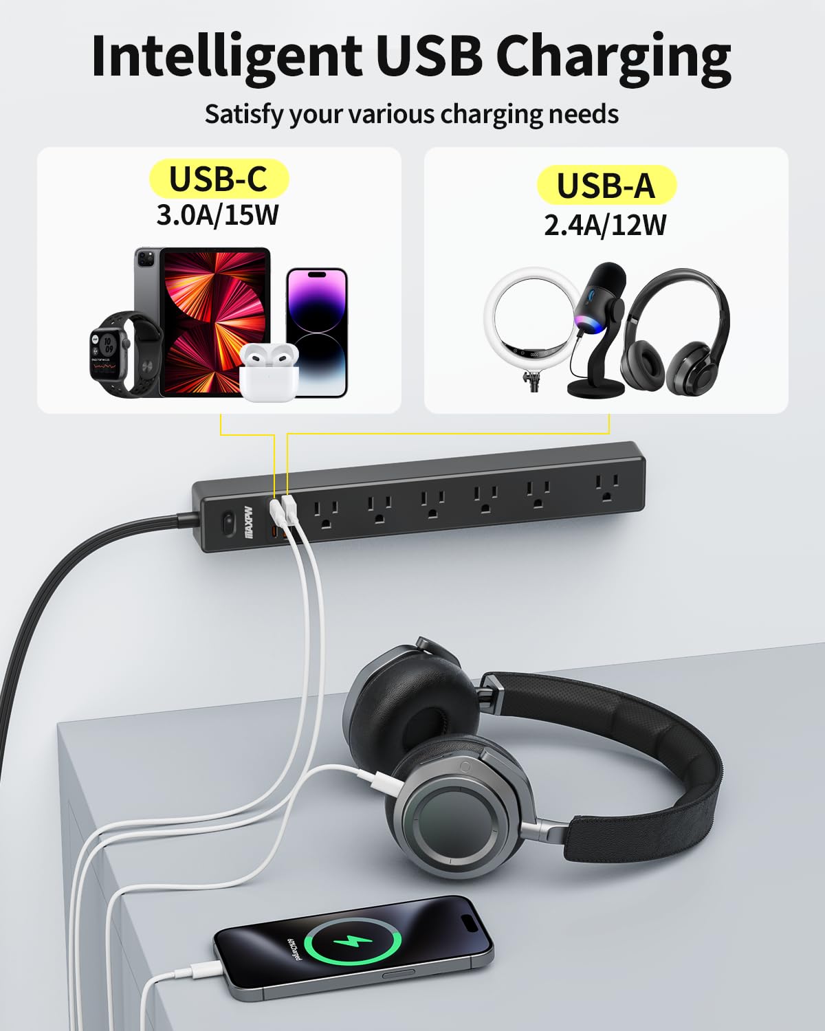 2 Pack Power Strip Surge Protector - 7 Outlets 4 USB Ports (2 USB C), 6 Ft Ultra Thin Flat Plug Extension Cord, 1875W/15A, 1700 Joules, Wall Mount for Home Office Dorm, White