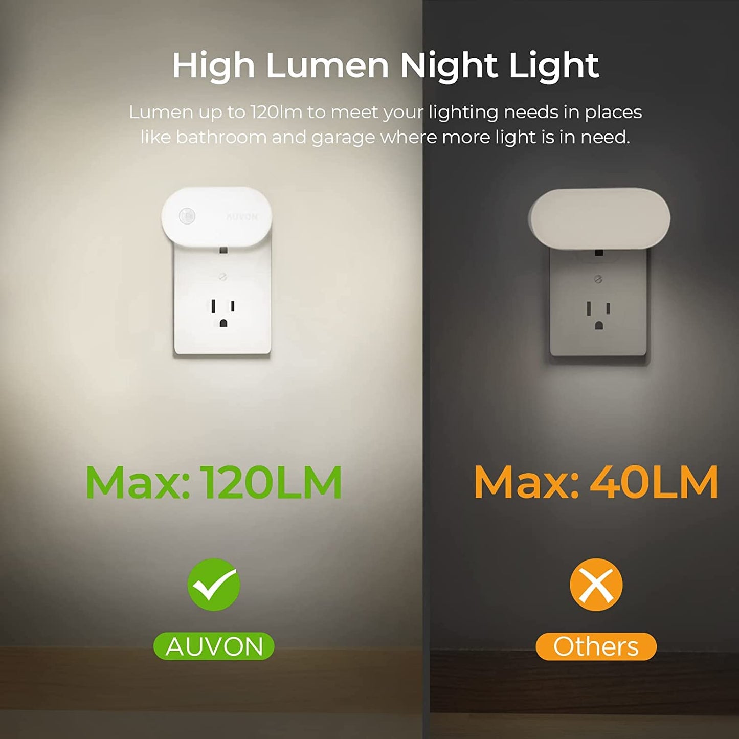 AUVON Night Light Plug in with Motion Sensor (120 Lumens), Dimmable Smart LED Night Lights, 1-120lm Brightness, for Bathroom, Hallway, Garage, Toilet (4 Pack)