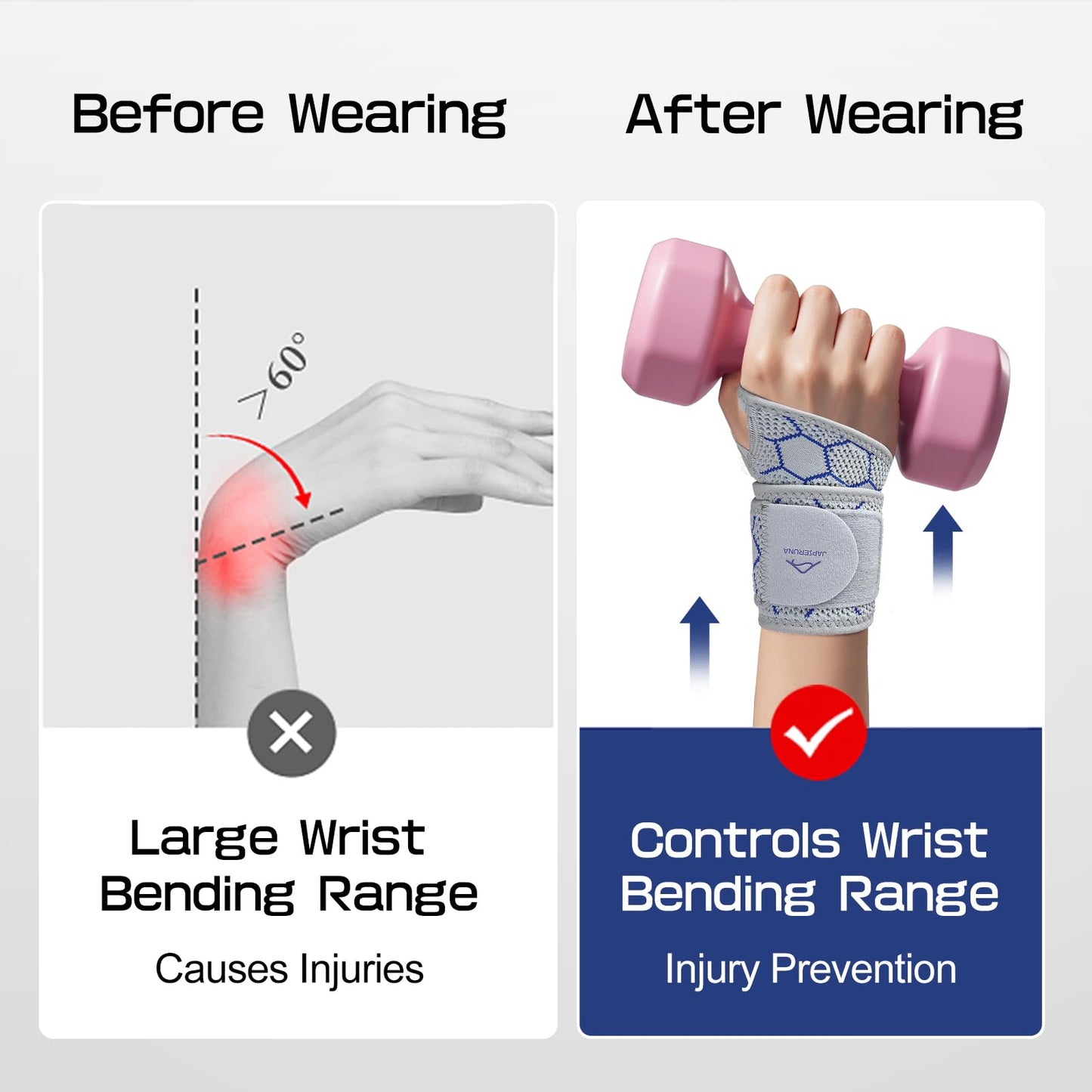 Wrist Wrap - Wrist Brace of 3D Microfiber for Carpal Tunnel Relief, Compression Wrist Support for Workout, Adjustable Wrist Guards Fit Right Left Hand