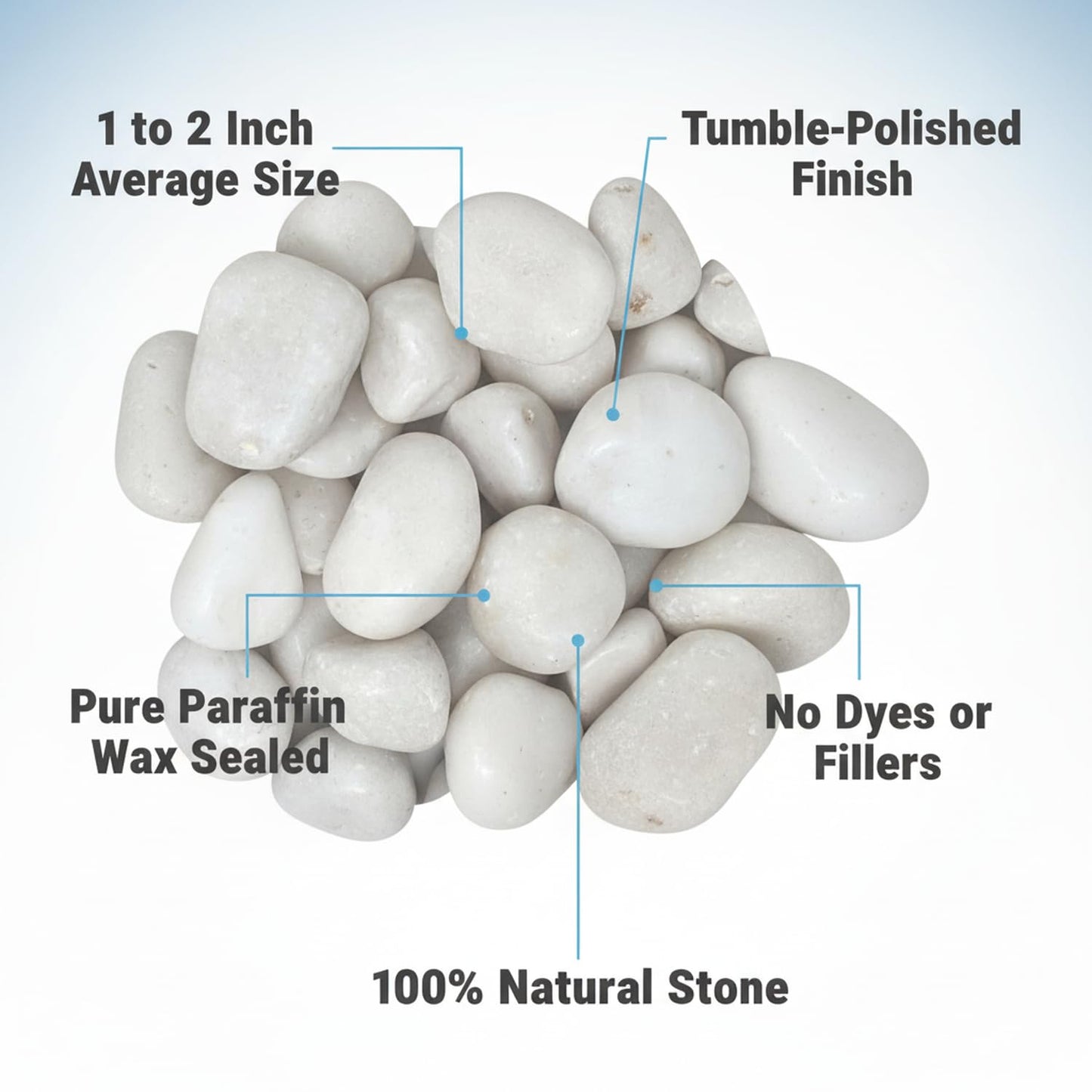 Midwest Hearth Decorative Polished White Stones, 1 to 2 Inch Natural River Pebbles, Vase Filler, Succulent, Fairy Garden, Flower Arrangement, Landscaping, Eco-Friendly, Non-Toxic, 5-lb Bag